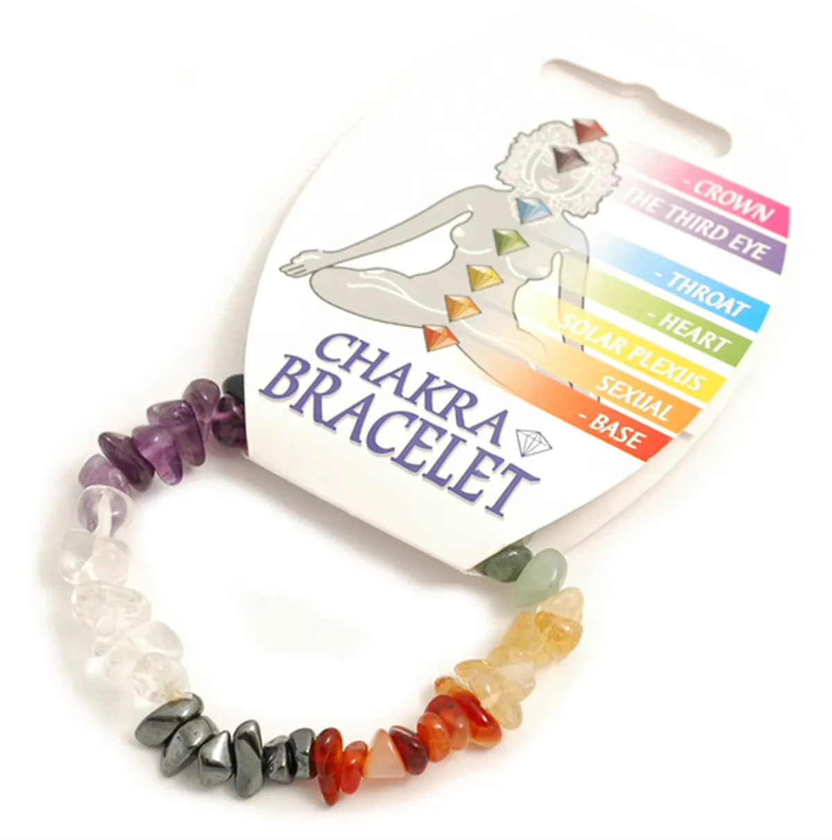 Crystal Bracelet - Chakra Chip