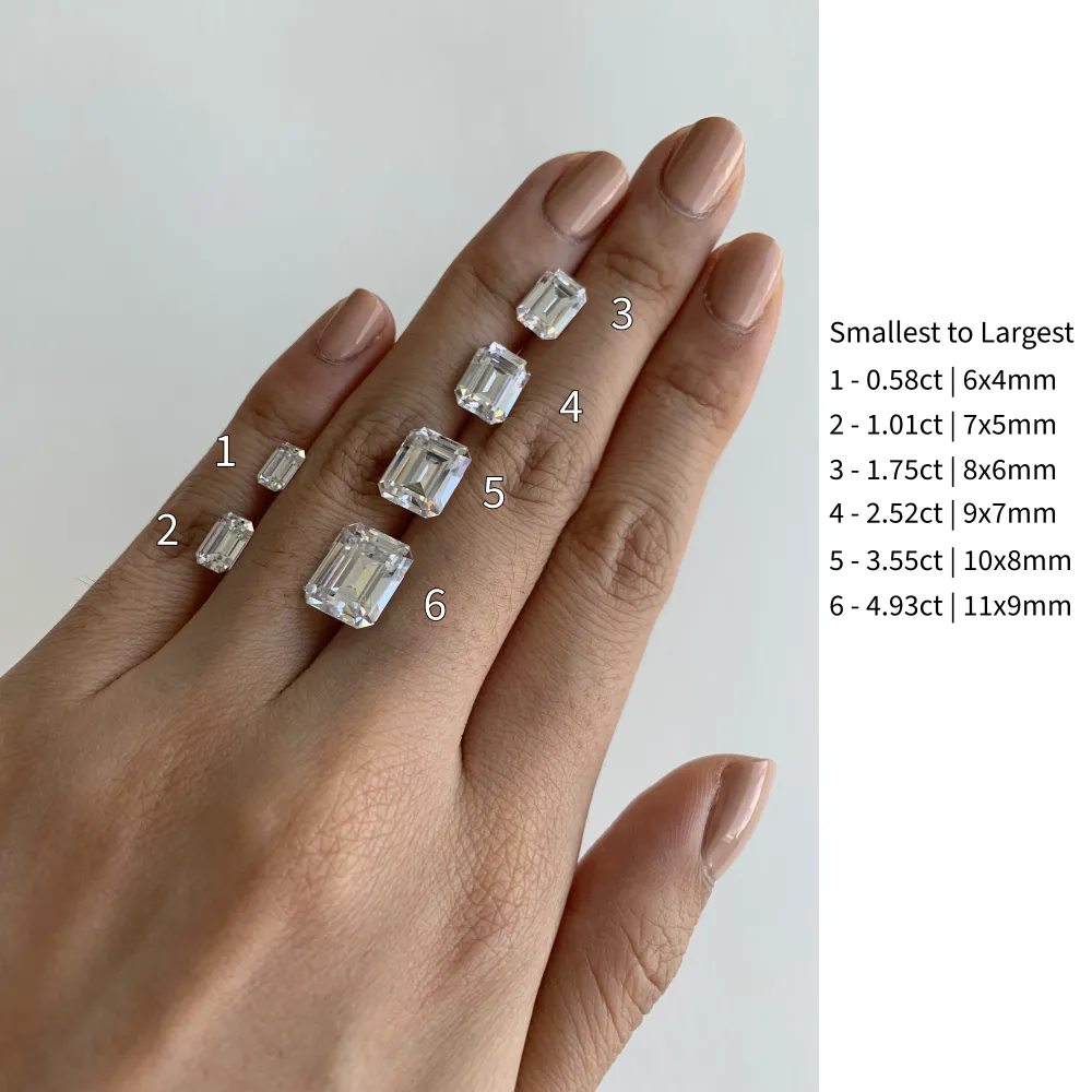 The Emerald Bezel
